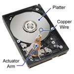 Voyager Replacement Hard Drive